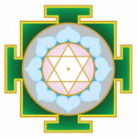Saraswati-Yantra