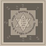 kuber yantra
